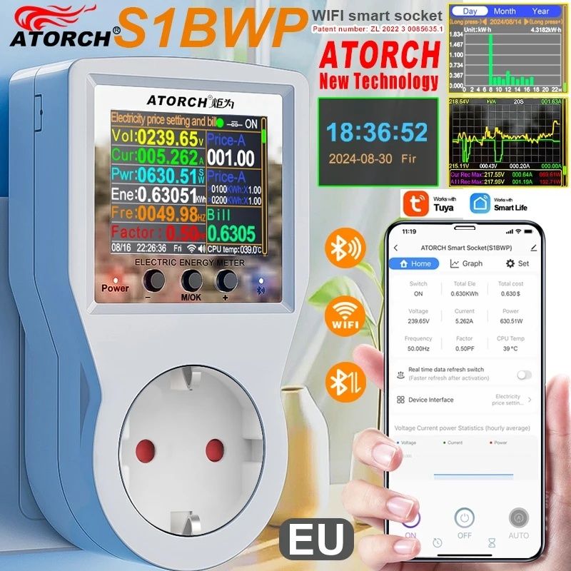 Нова версія S1BWP та S1W. ATORCH WiFi Tuya Ватметер енергометр таймер