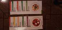 Livros de culinária