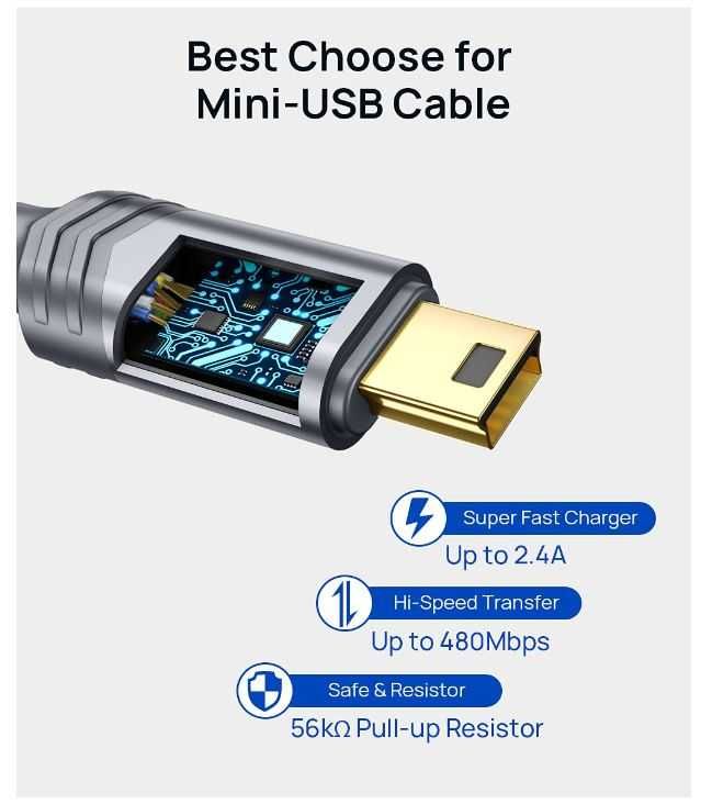 Kabel USB mini w oplocie JSAUX 2 sztuki (1m i 2m)
