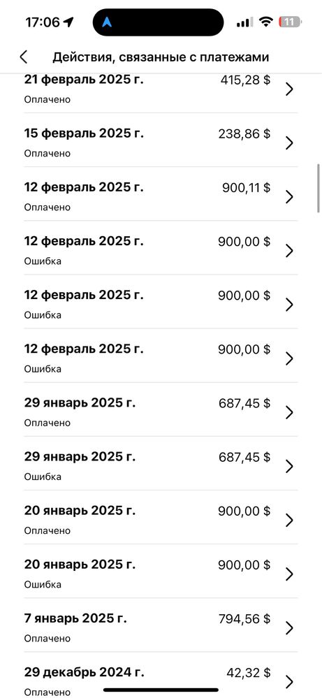 Таргетолог , налаштування реклами