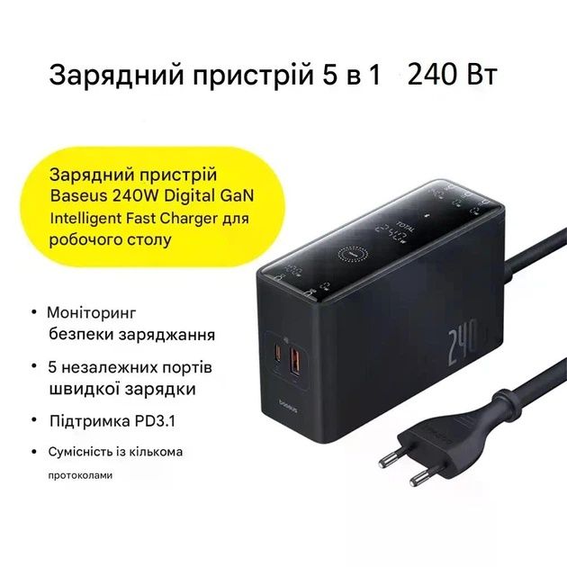 Мережеві зарядні пристрої Baseus GaN 240W, нові