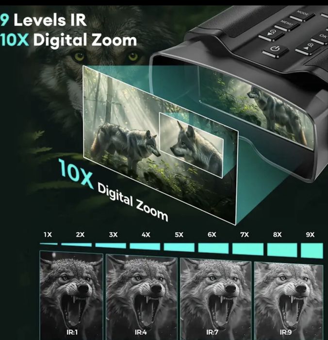 Lornetka gogle noktowizyjne noktowizor nowy model