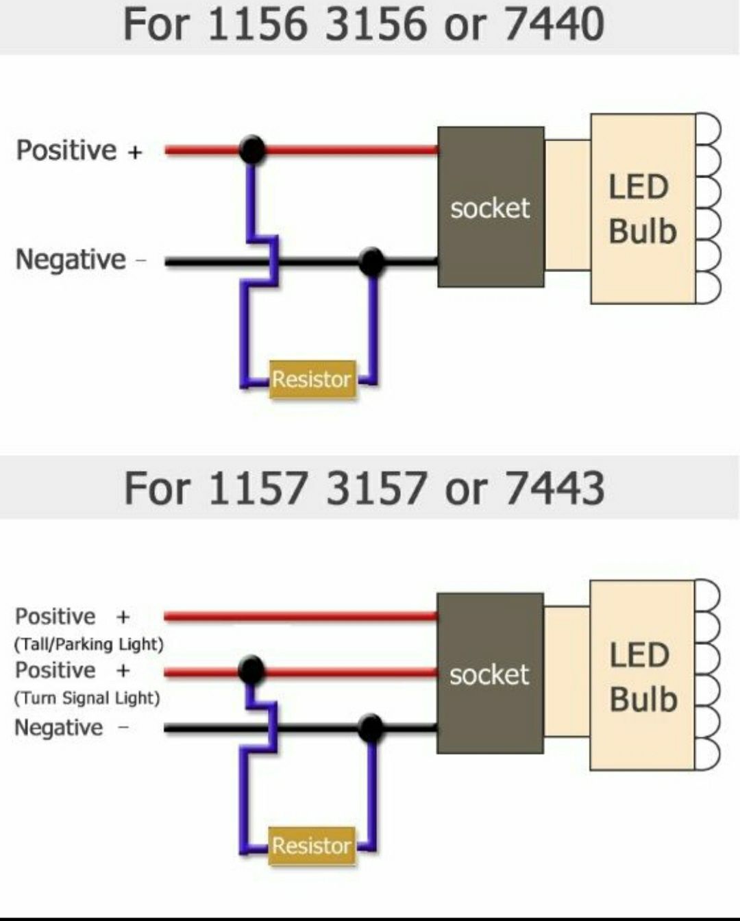 Нагрузочный резистор Canbus Обманка для Led ламп 10w 15w 25w 50w