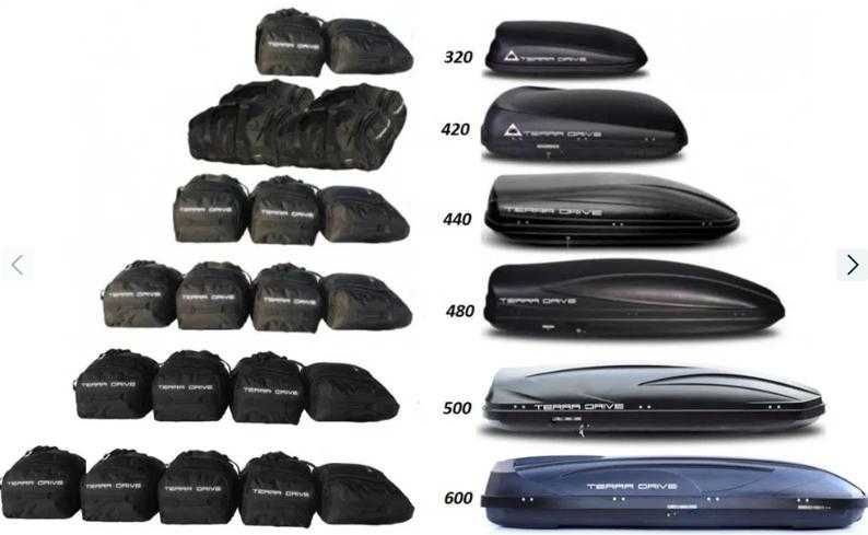 Сумки для автобоксів на дах авто Thule Hapro Carstyle Inter Pack