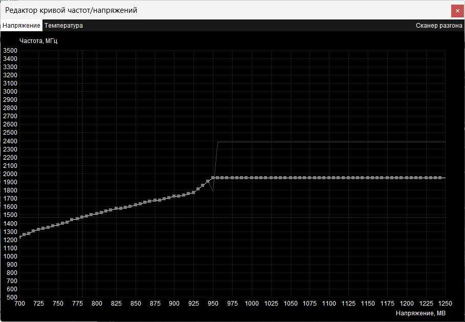Palit RTX 2060 super