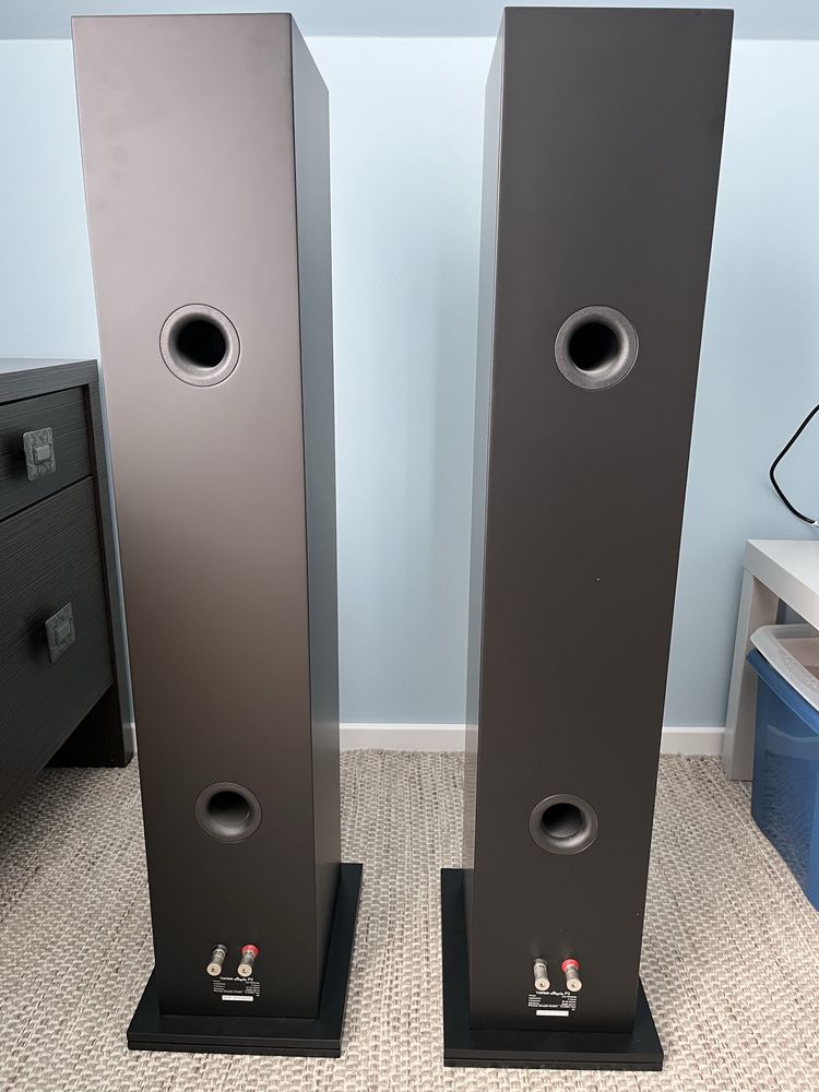 Phonar Veritas P3 Style