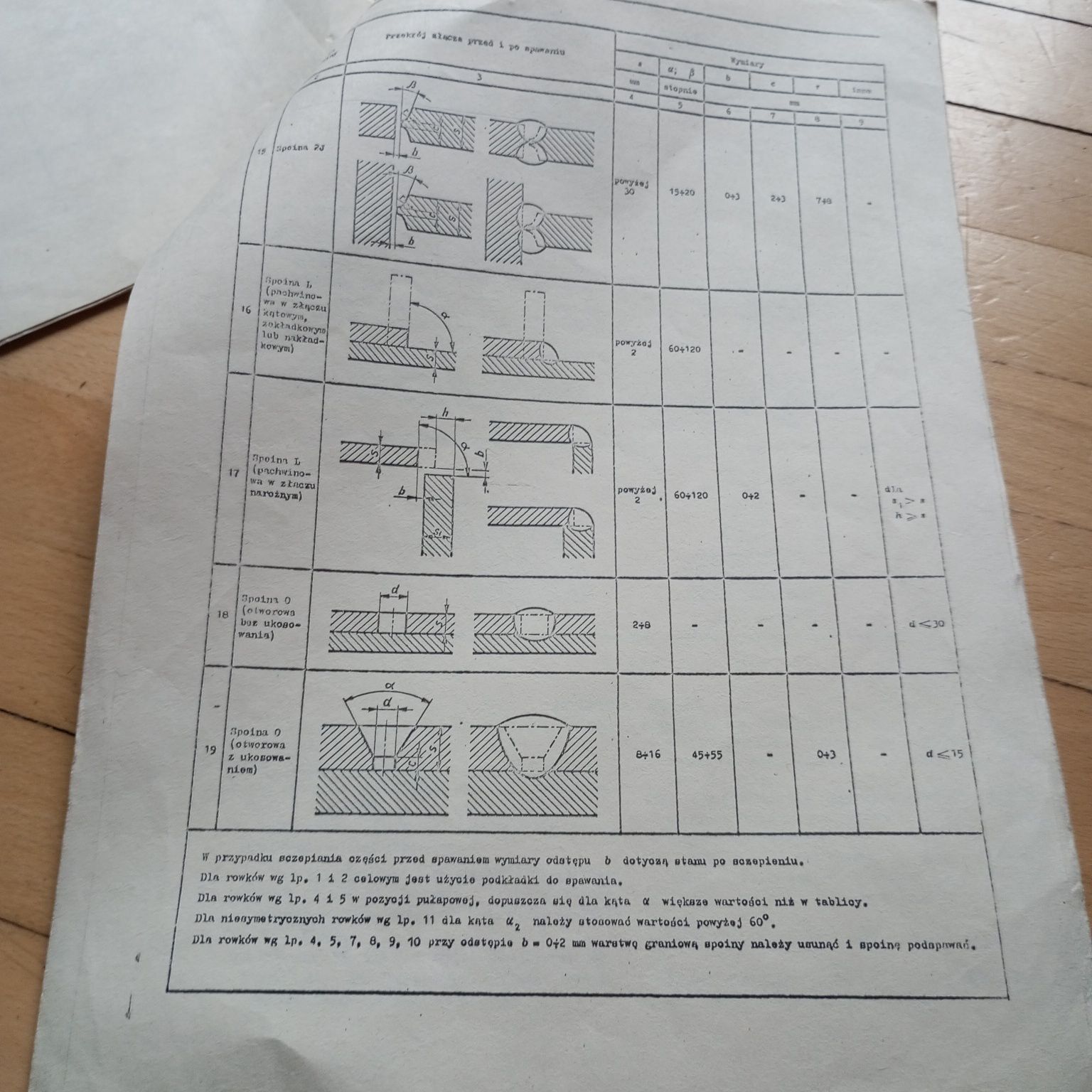 Pn-79 M-01134 rysunek techniczny maszynowy