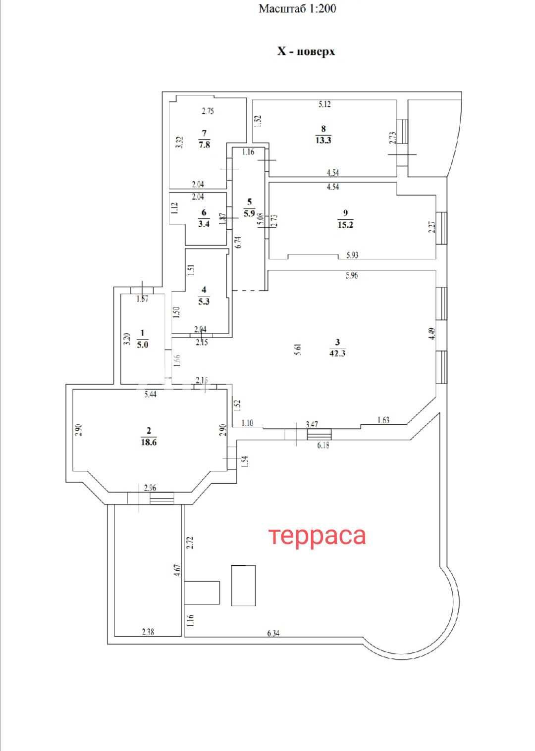 Терраса! 3-ком квартира(140м2) ЖК "МИЛОС" Ремонт 80%.