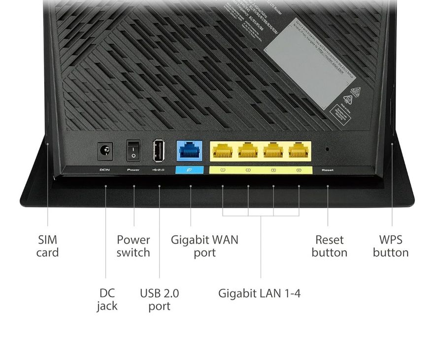 Router ASUS 4G-AC86U