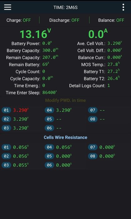 Акумулятор 12в 3,6кВт  LiFePo4 для інвертора, безперебійника
