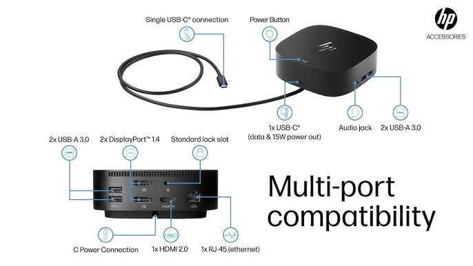 HP Dock Station G5 Type C