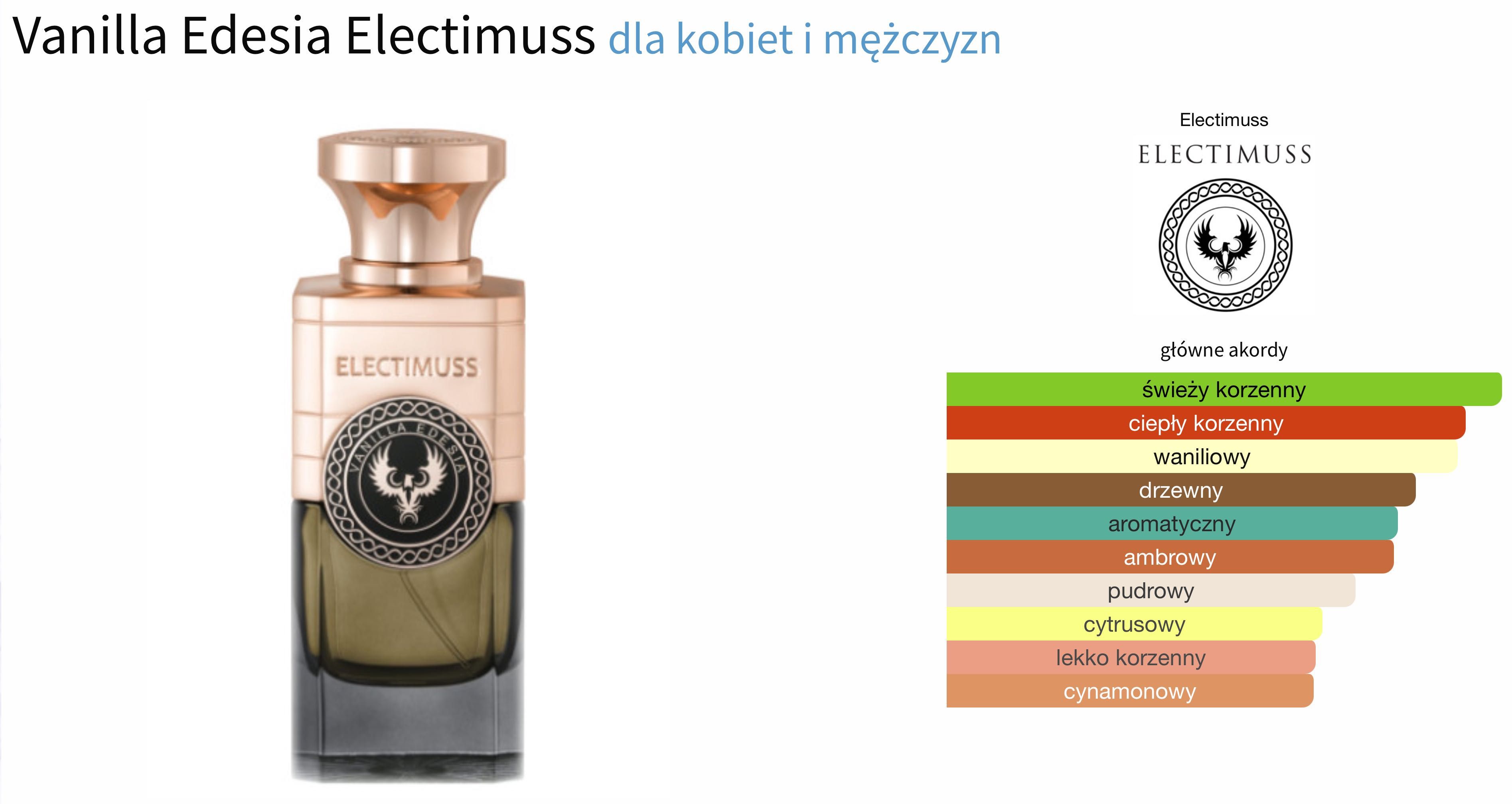 Electimuss Vanilla Edesia Parfum 100 ml # NOWOŚĆ #