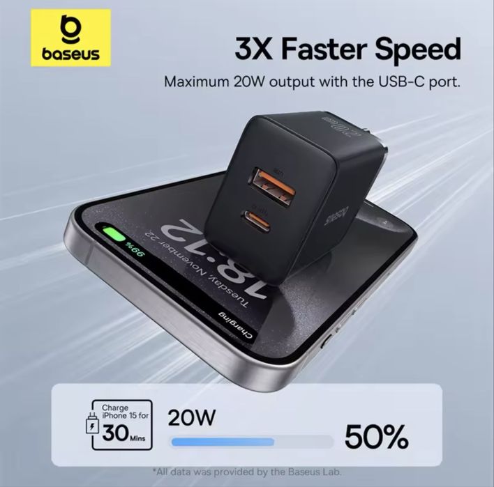 Зарядний пристрій Essager, Toocki, Asometech 20w 33w 67w 100w GaN