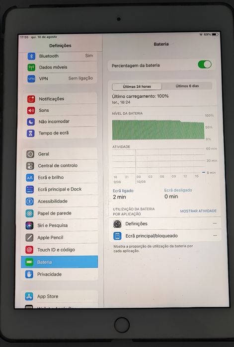 iPad Pro 9.7" 32Gb Wifi + Cellular - 120€ - Ideal para Design/Música