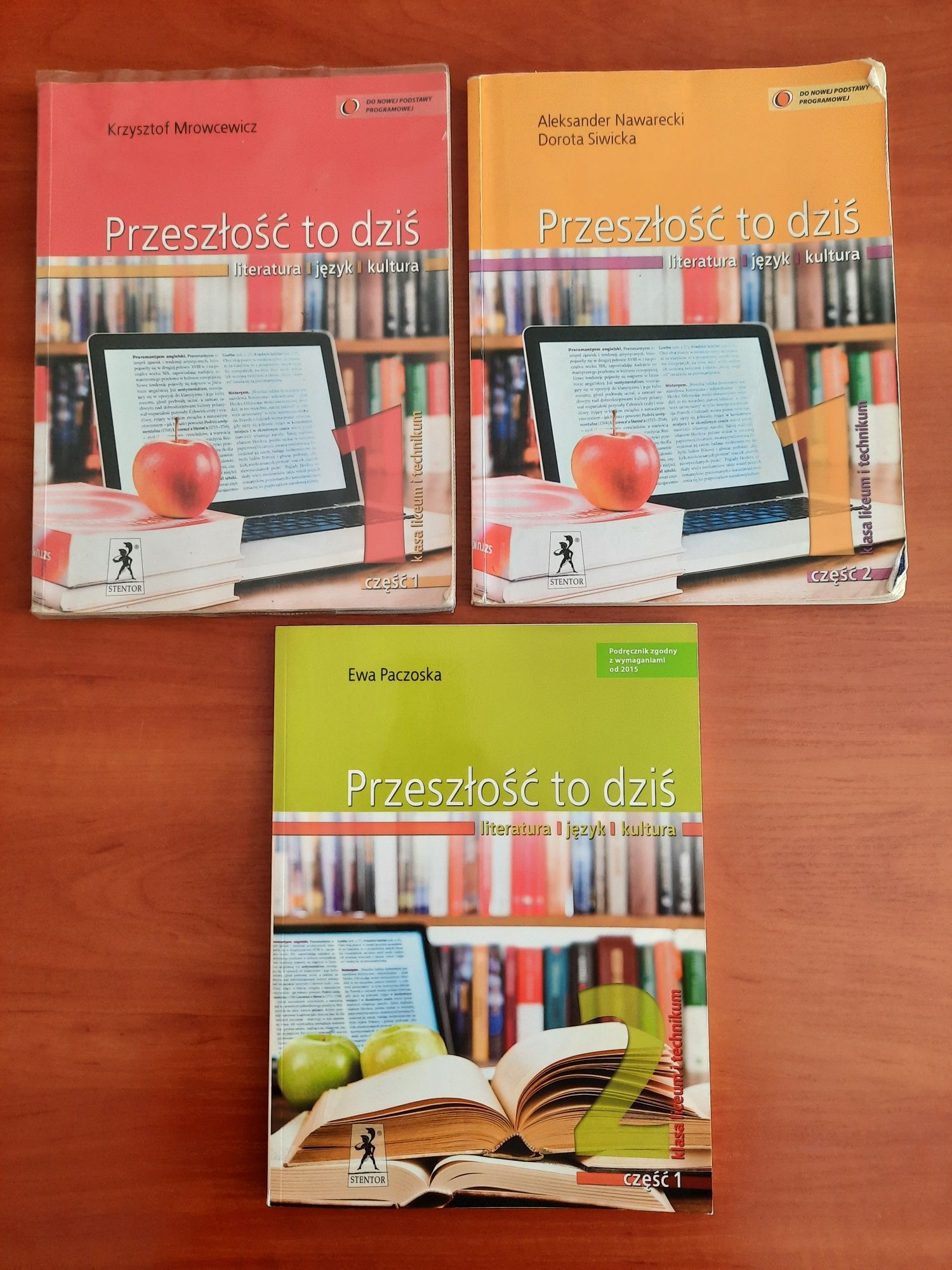 Przeszłość to dziś