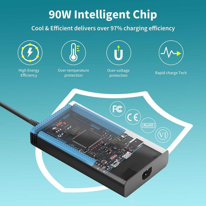 Transformador 230W para Portátil Acer Predator