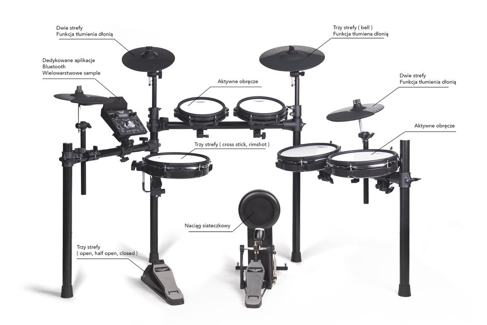 Perkusja elektroniczna Black Hawk Pulse Plus, Kompletny zestaw