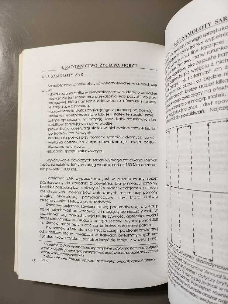 Poradnik ratownika morskiego  +  przetrwania rozbitka w zimnej wodzie