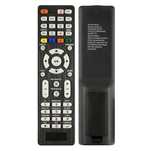 Comando TV Universal