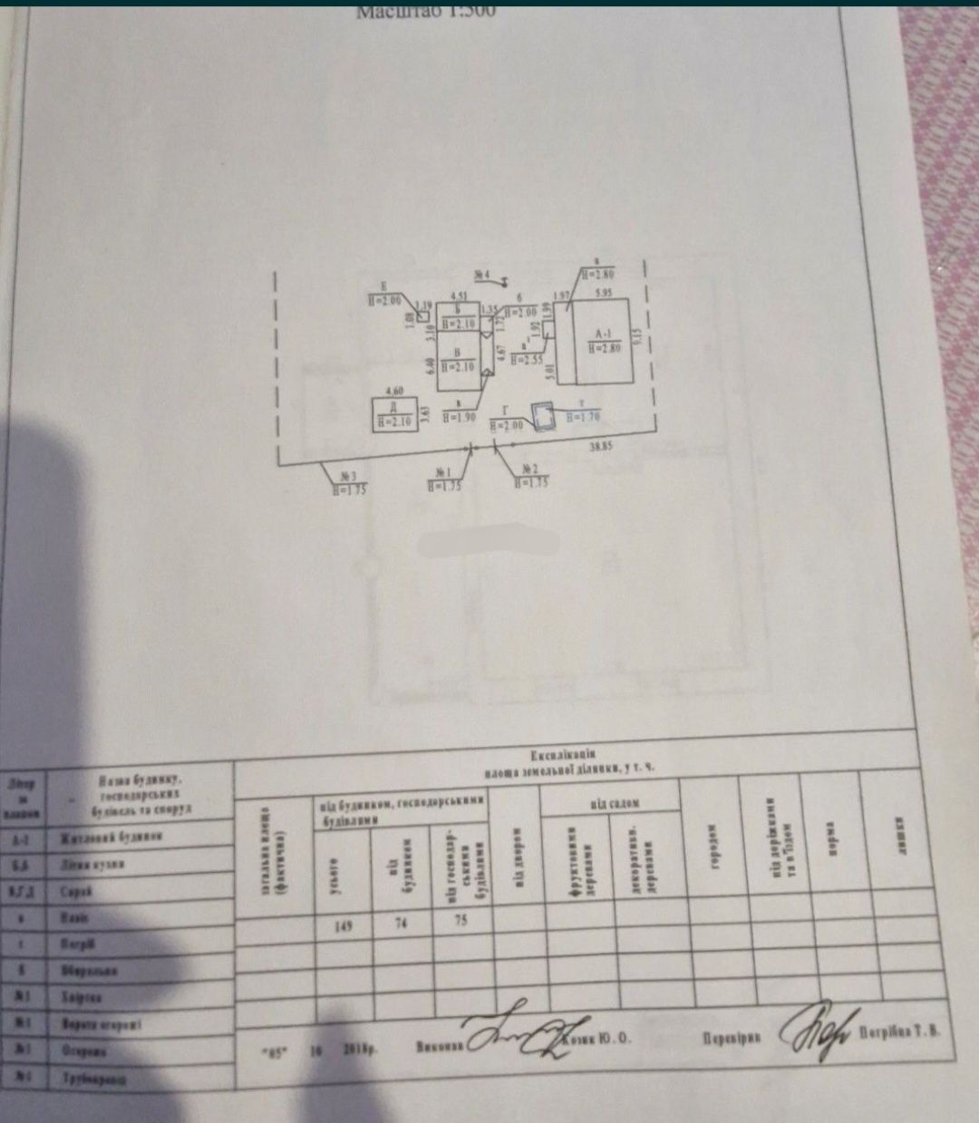 Полтава полтавська область продам дом Санжари  3200$