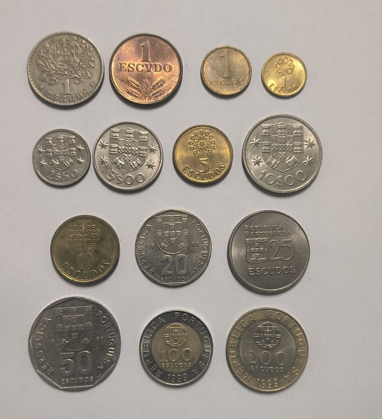 Moedas Escudos, quase todos os anos