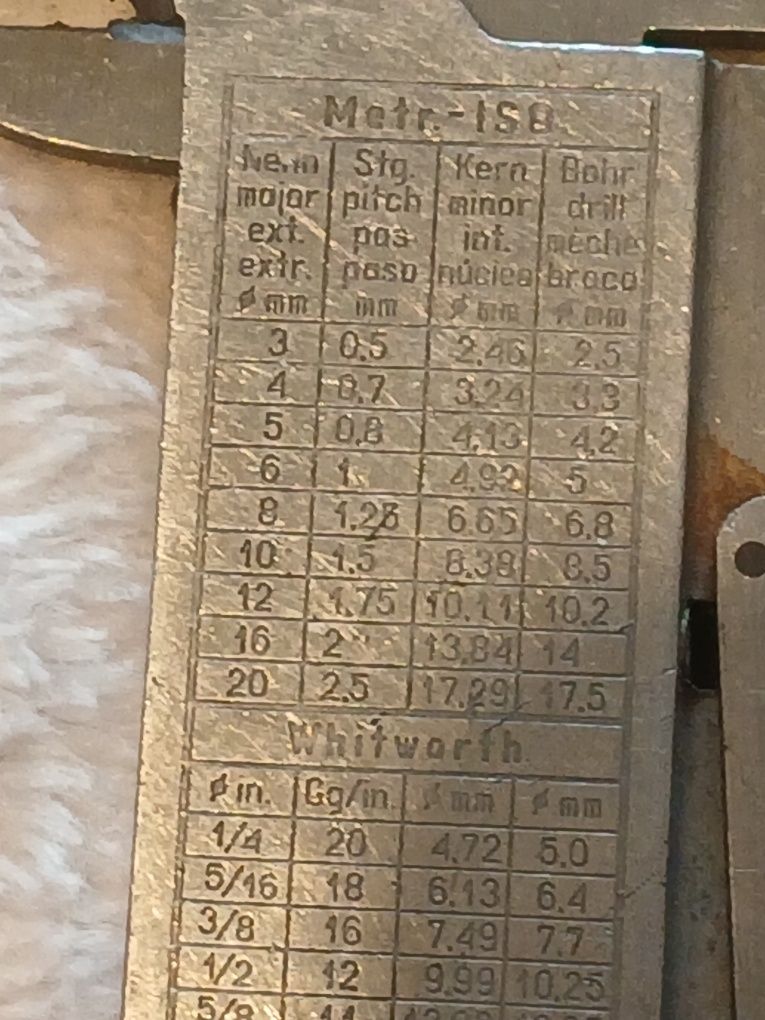Suwmiarka Vis Metr-iso