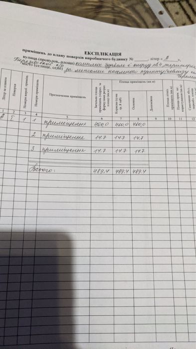 Продам Виробничо-складське приміщення( з землею)