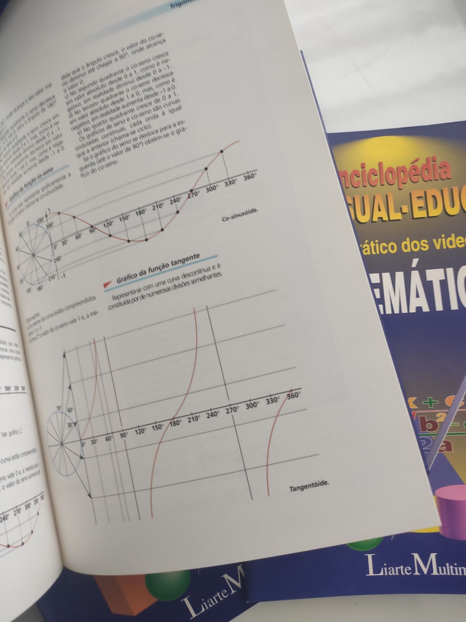 Enciclopédia Audiovisual Educativa de Matemática