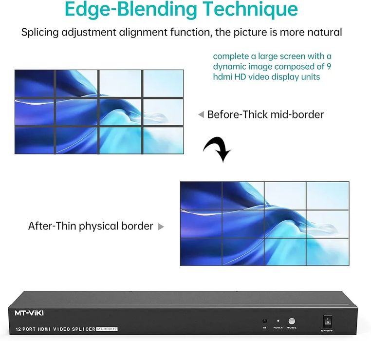Controlador de parede de vídeo MT-VIKI 4x3 3x3, suporte a saída HDMI d