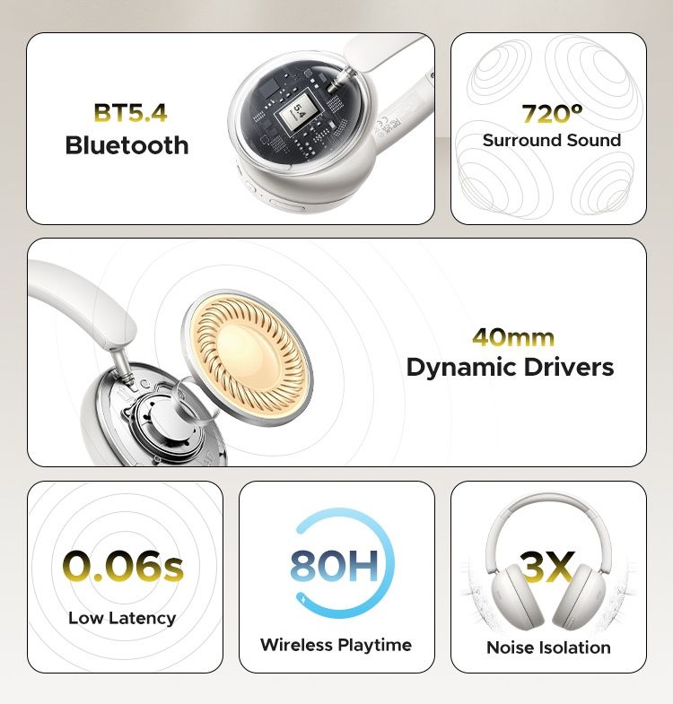 Навушники UGREEN Studio Max2 Чорні Мікрофон Bluetooth 5.4 для геймері