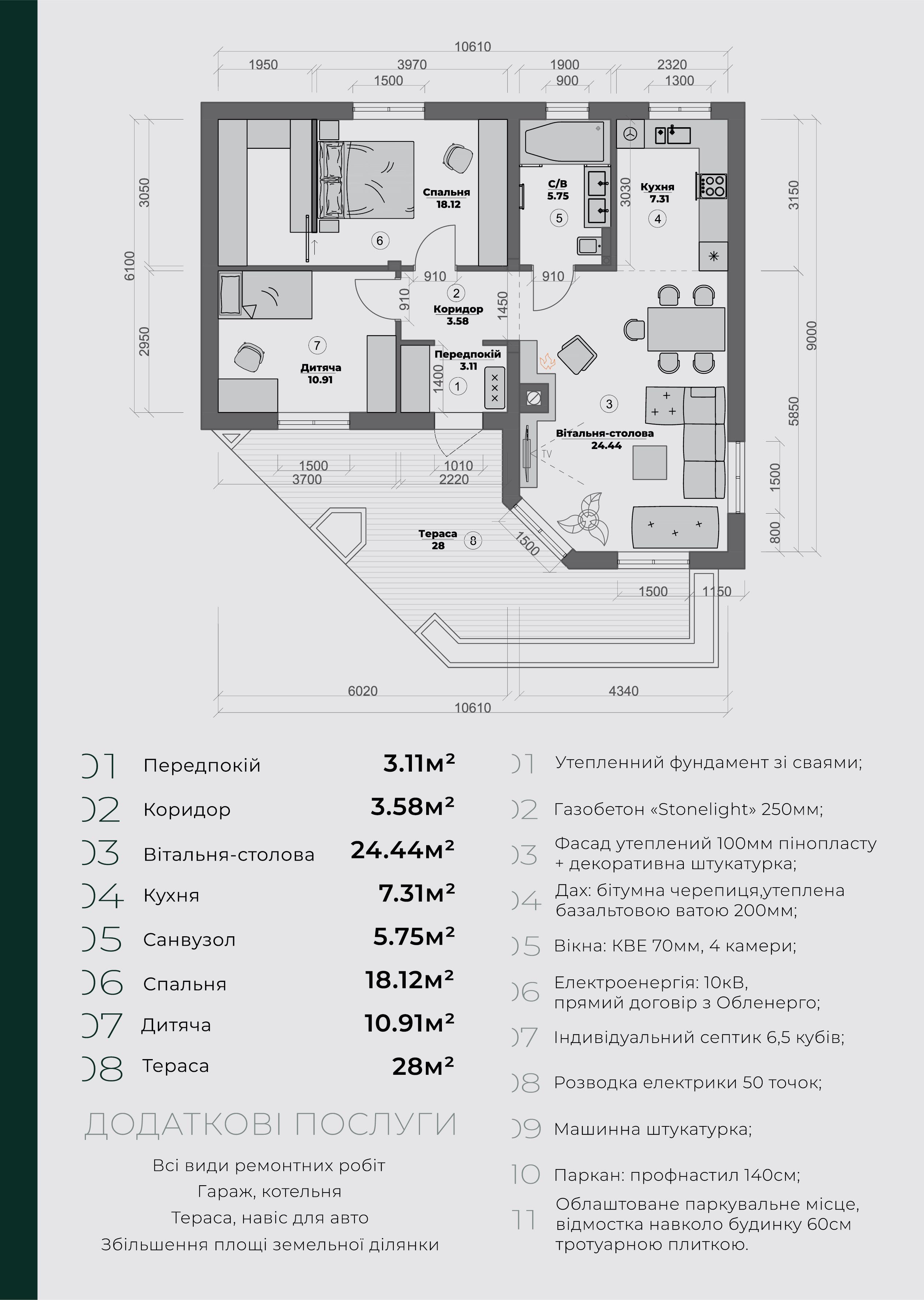 будинок 75м2, КМ Тарасівка! Будуємо під інвестора