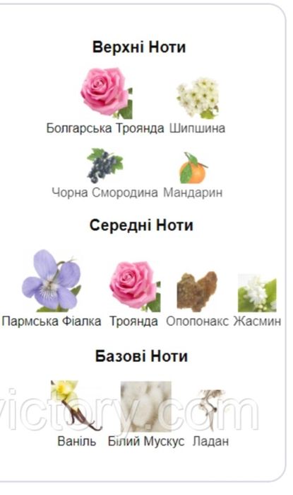 Flower by Kenzo парфум