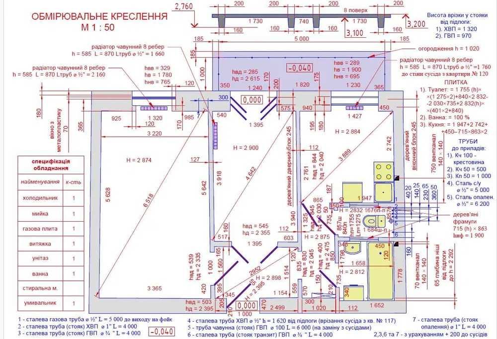 Продаж 2к сталінка з ліфтом вул Грушевського 34/1 Липки Центр