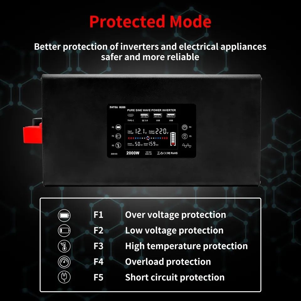 Інвертор Dataoboss 2000w, інвертор з правильною синусоїдою  2квт