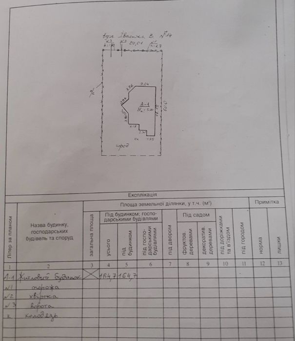 Продаж будинку с. Підберізці, до Львова 5хв