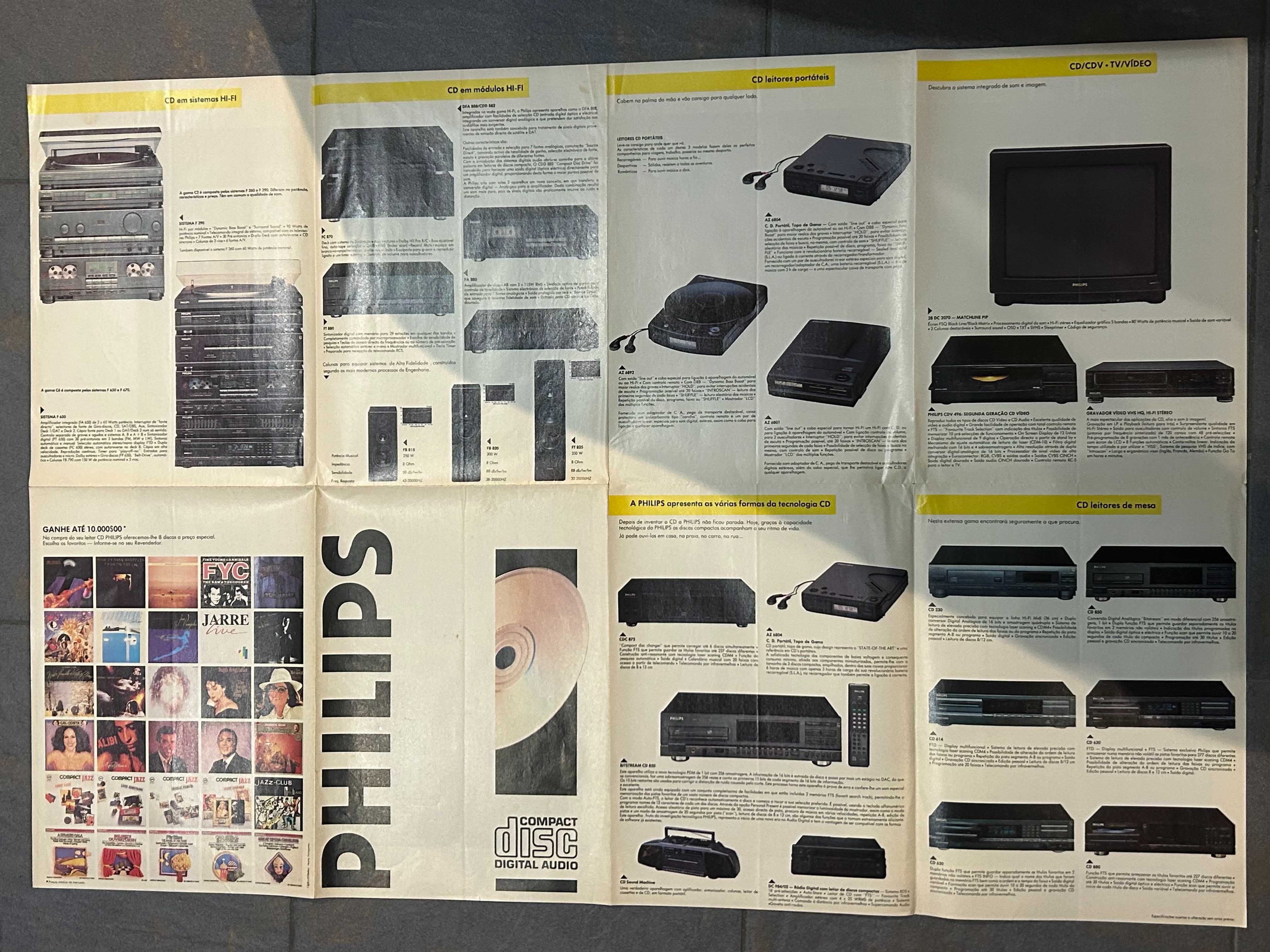 Catalogos Philips