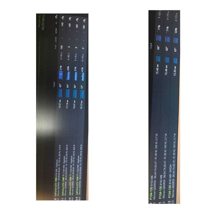 Відеокарти майнінг,геймінг p104-100 8GB ,1070TI