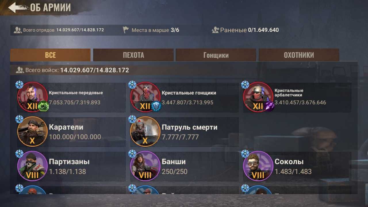 продам аккаут гри State of survival P15