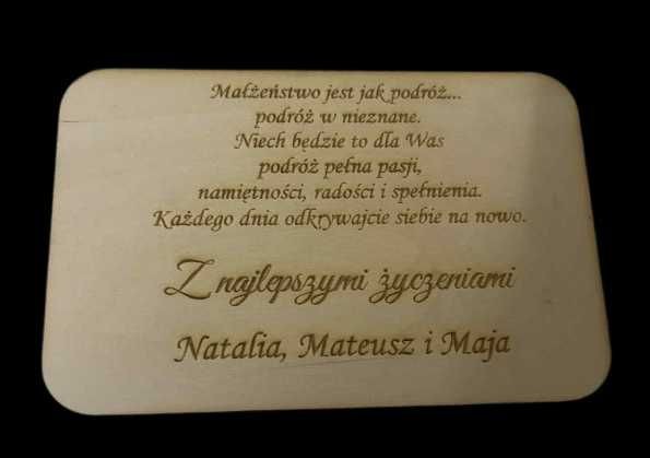Kartka Mapa Świata Powinszowanie Imiona Data życzenia Podróż pieniądze