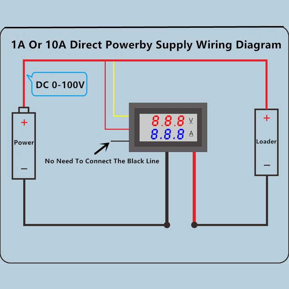 Amperímetro  e Voltímetro DC 100v