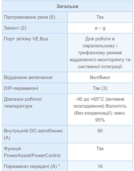 Victron Multiplus 48V - 1600VA - 20-16A