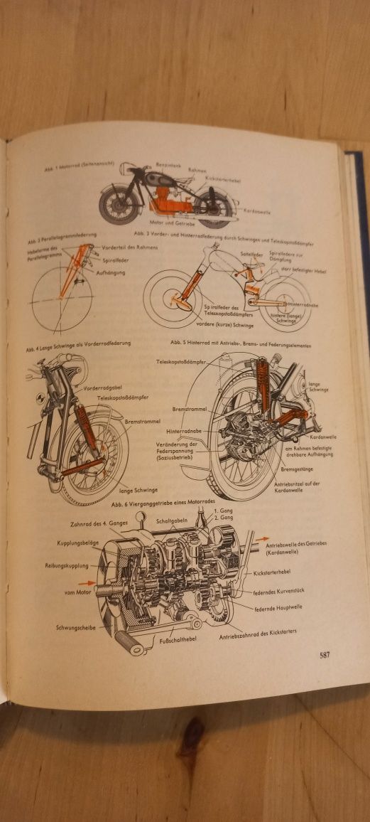 Książka encyklopedia techniki