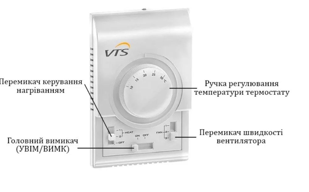 Настінний контролер WING/VOLCANO