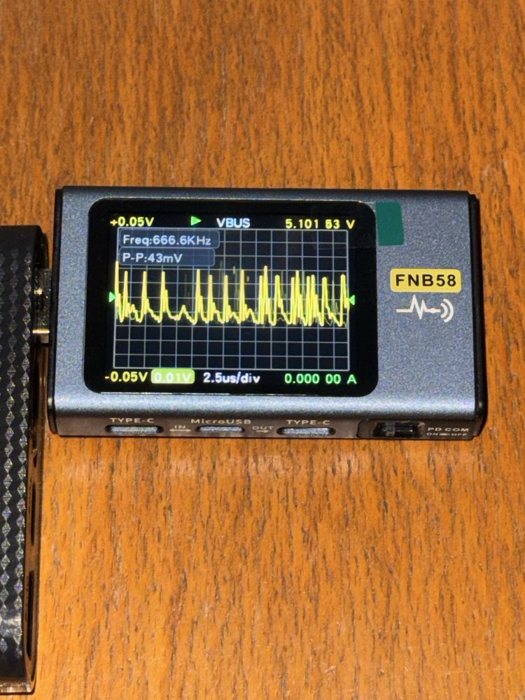 Usb тестер Fnirsi fnb58