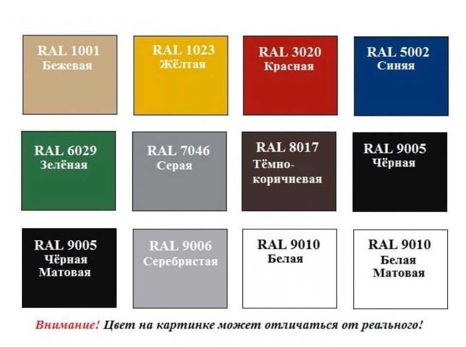 Аерозольна фарба-емаль Rector  400мл , різні кольори