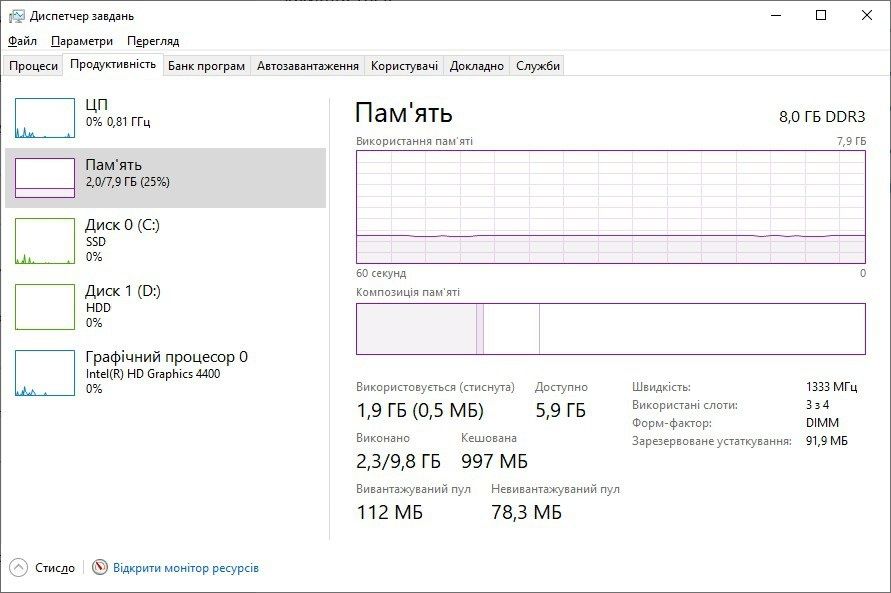 Системний блок Dell 9020