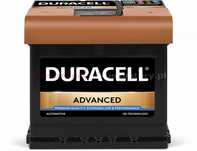 Akumulator Duracell 12V 44Ah 450A Wrocław Krzyki Orzechowa 2A