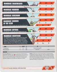 Warhammer 40000 Kill Team Nightmare Datacards Mandrakes Drukhari
