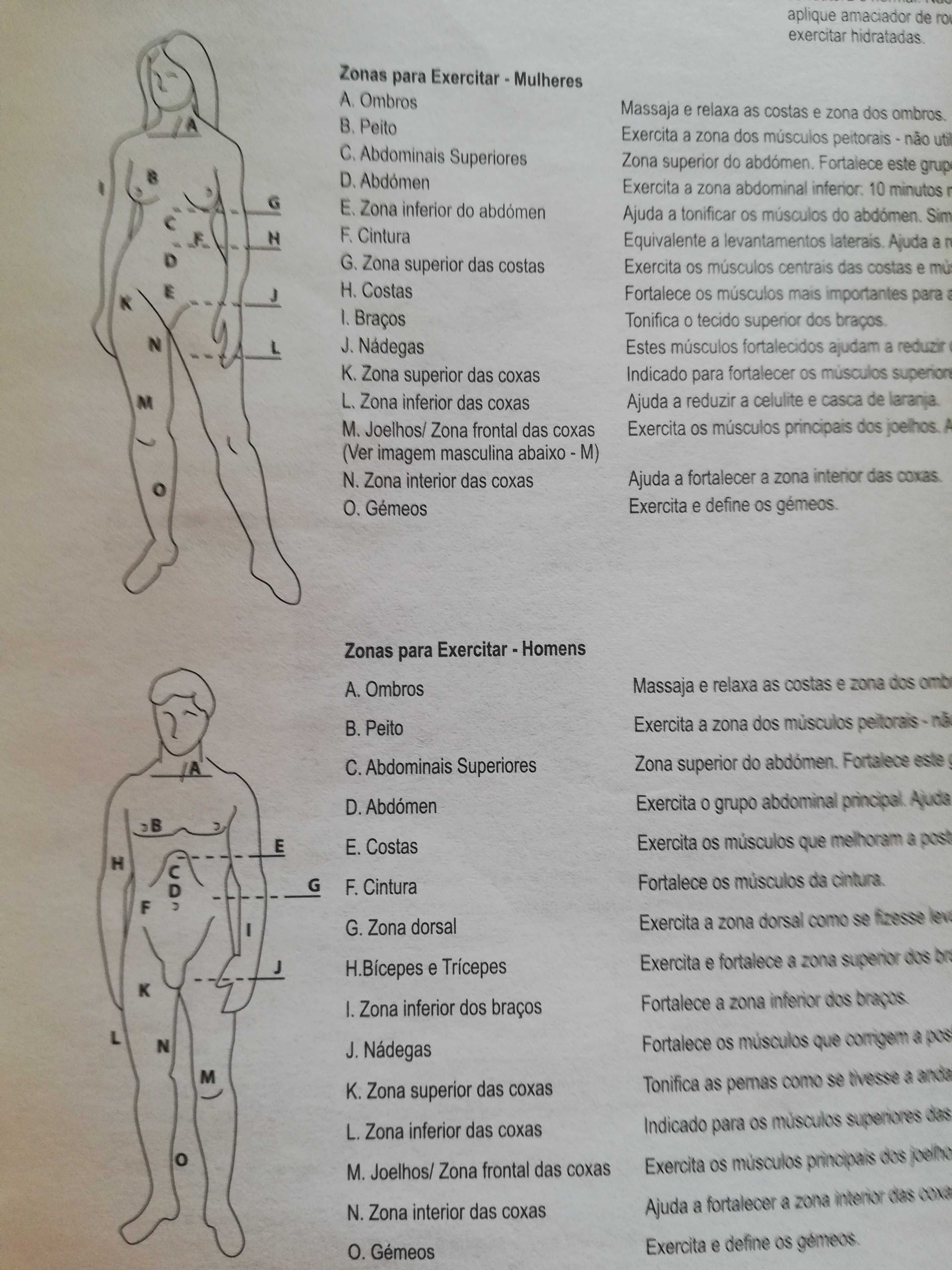 cinto tonificador abdominais