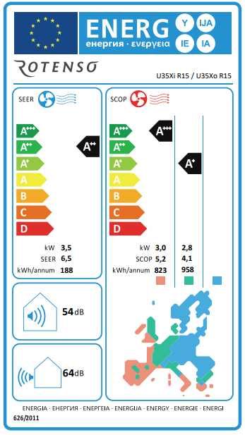 Klimatyzacja zestaw Rotenso Ukura H 3,5 kW OGRZEWANIE zimą!